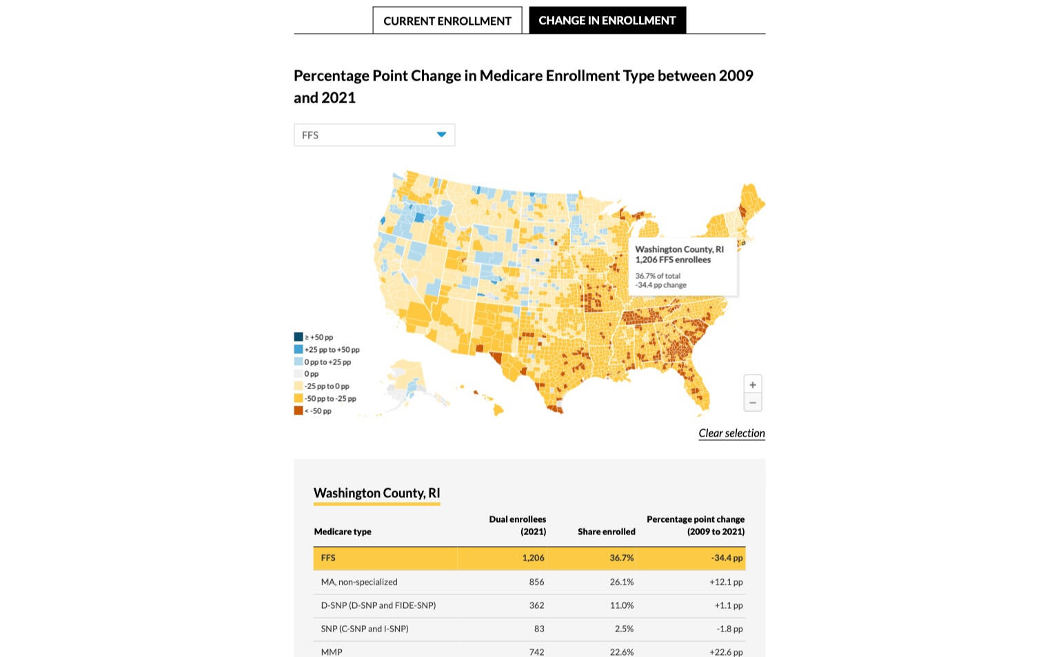 North Carolina Immigrant Families Map