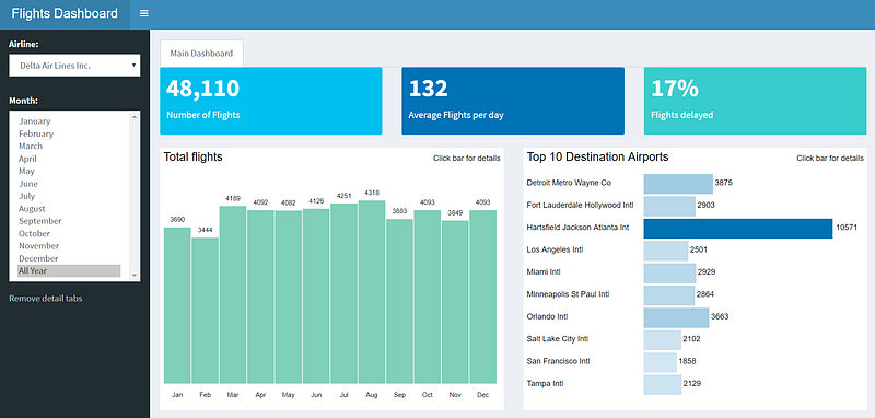Standard shinydashboard example