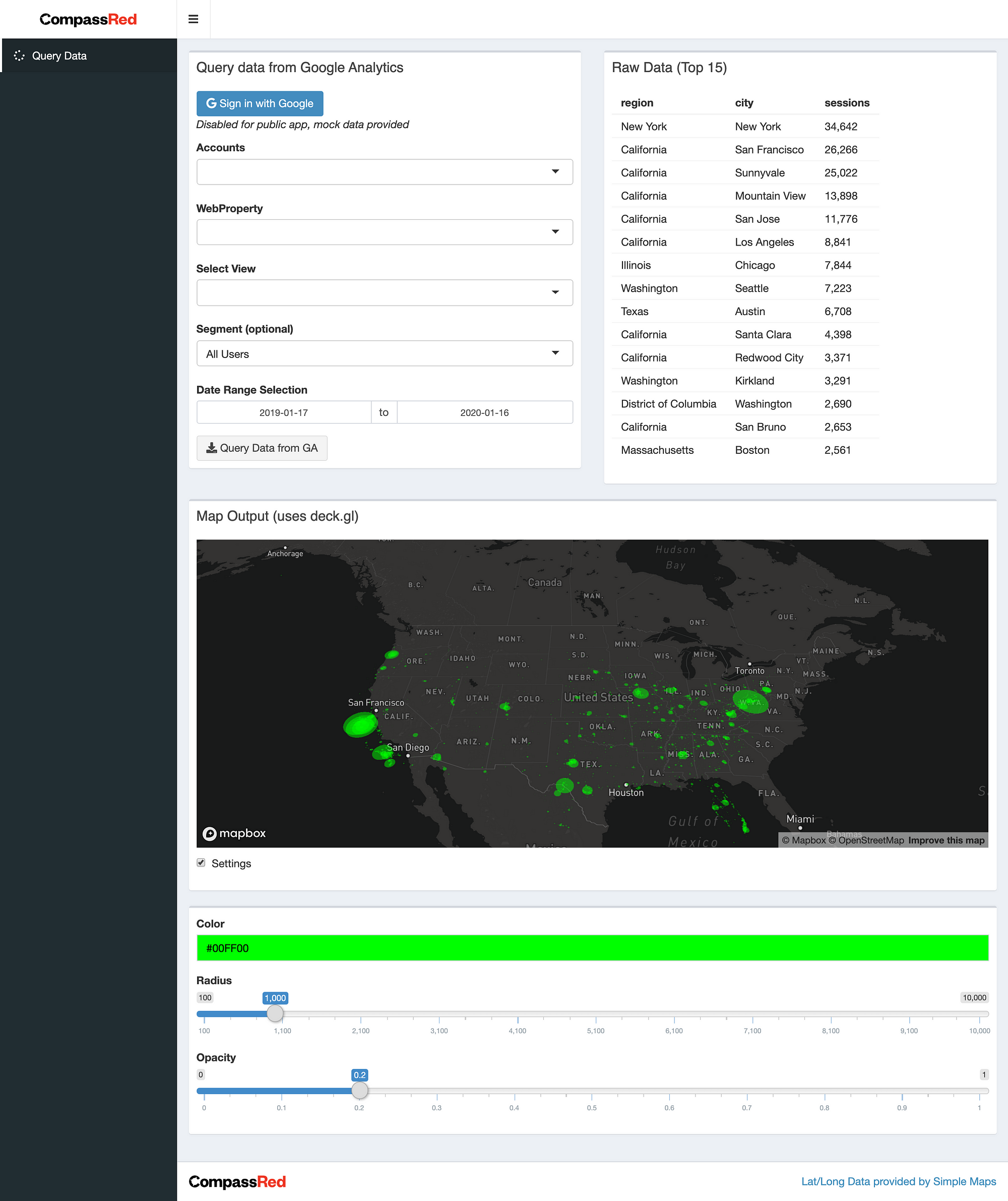 Google Analytics R Shiny dashboard screenshot